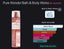 bath and bodyworks pure wonder